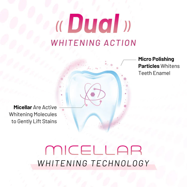 White Glo Micellar Whitening Toothpaste